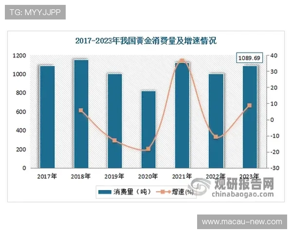 皇冠下注网的市场竞争分析，如何保持独特的优势
