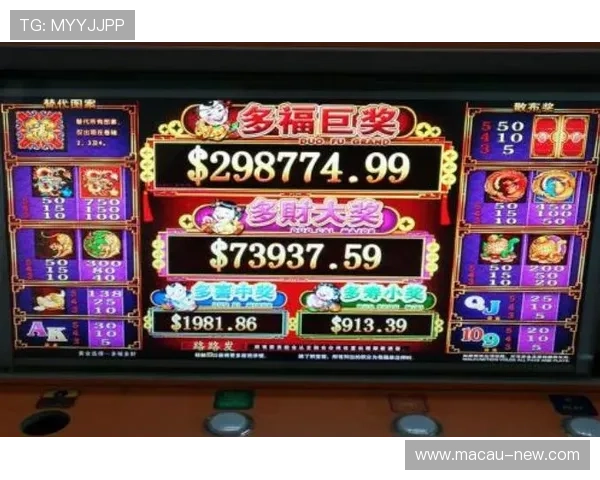 掌握角子机游戏规则提升游戏体验和中奖概率的实用指南