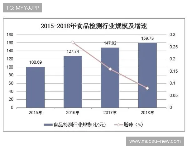 40001百老汇官网电子游戏的历史发展与未来趋势分析报告