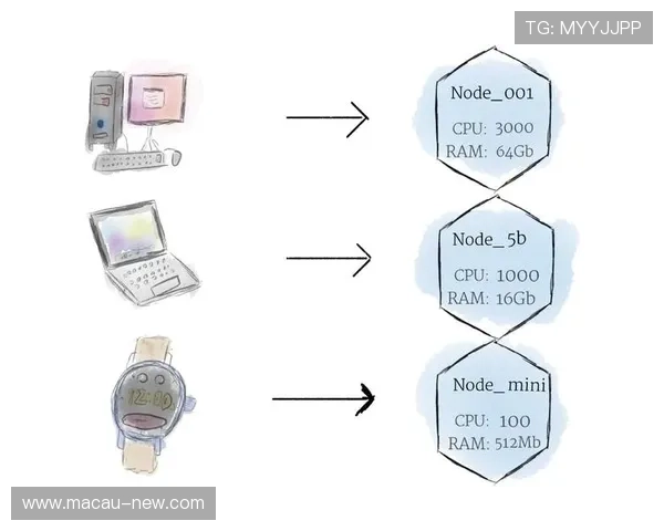 全面解析角子机玩法图解让你轻松理解各种游戏模式与中奖方式
