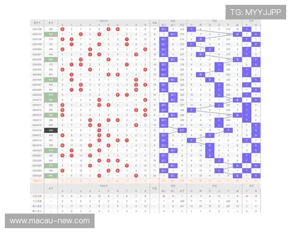 六合彩娱乐官网投注攻略，分享实用技巧和风险控制方法，帮助玩家科学理性投注