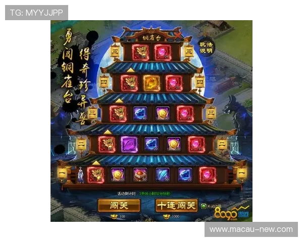 大阳城网页版游戏更新内容详解带来更多新鲜玩法和精彩活动体验