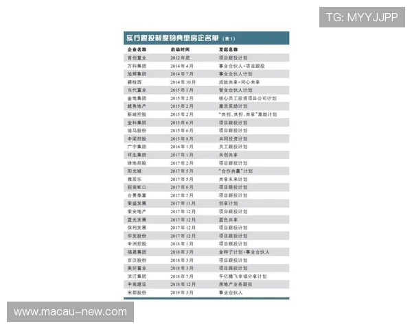 新豪官网活动奖励与排名机制详解激励玩家积极参与竞技 新豪官网活动奖励与排名机制详解激励玩家积极参与竞技