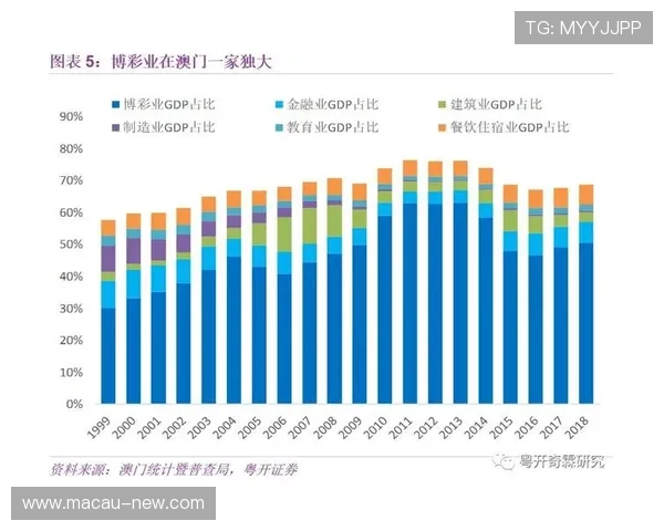 澳门六合彩平台网页版官方授权，确保数据安全与公平公正，打造值得信赖的博彩平台