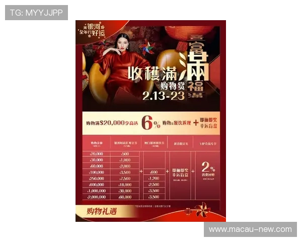 澳门新濠官方旗舰店最新上线游戏及优惠礼包详细介绍让你玩得尽兴