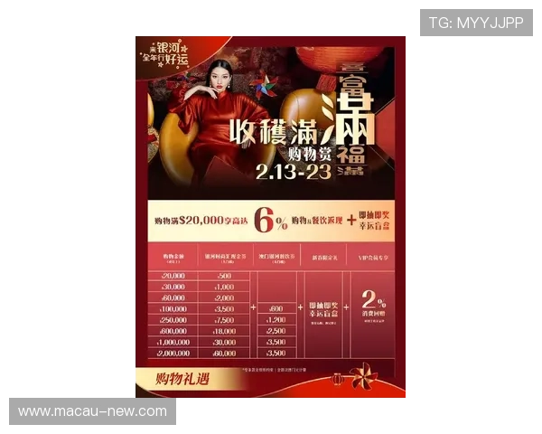 澳门新濠正规官网提供的丰富游戏种类与最新优惠活动全面攻略指南